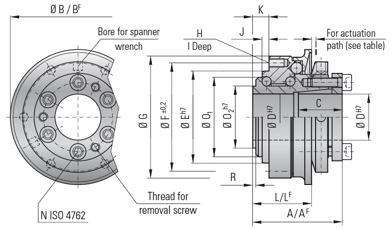 the ultimate coupling cross section