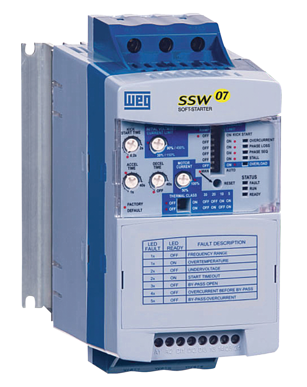 WEG-Automation